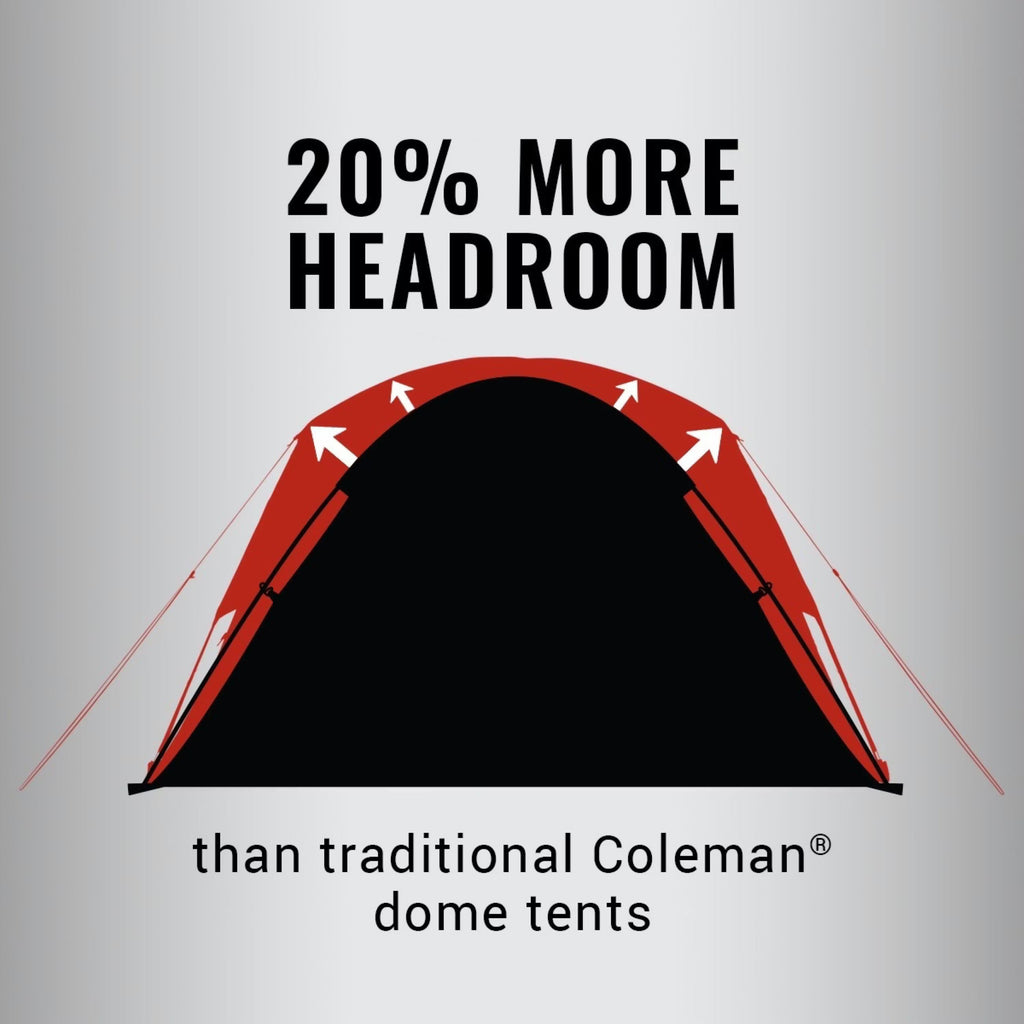 Coleman - Skydome Three Season Tent