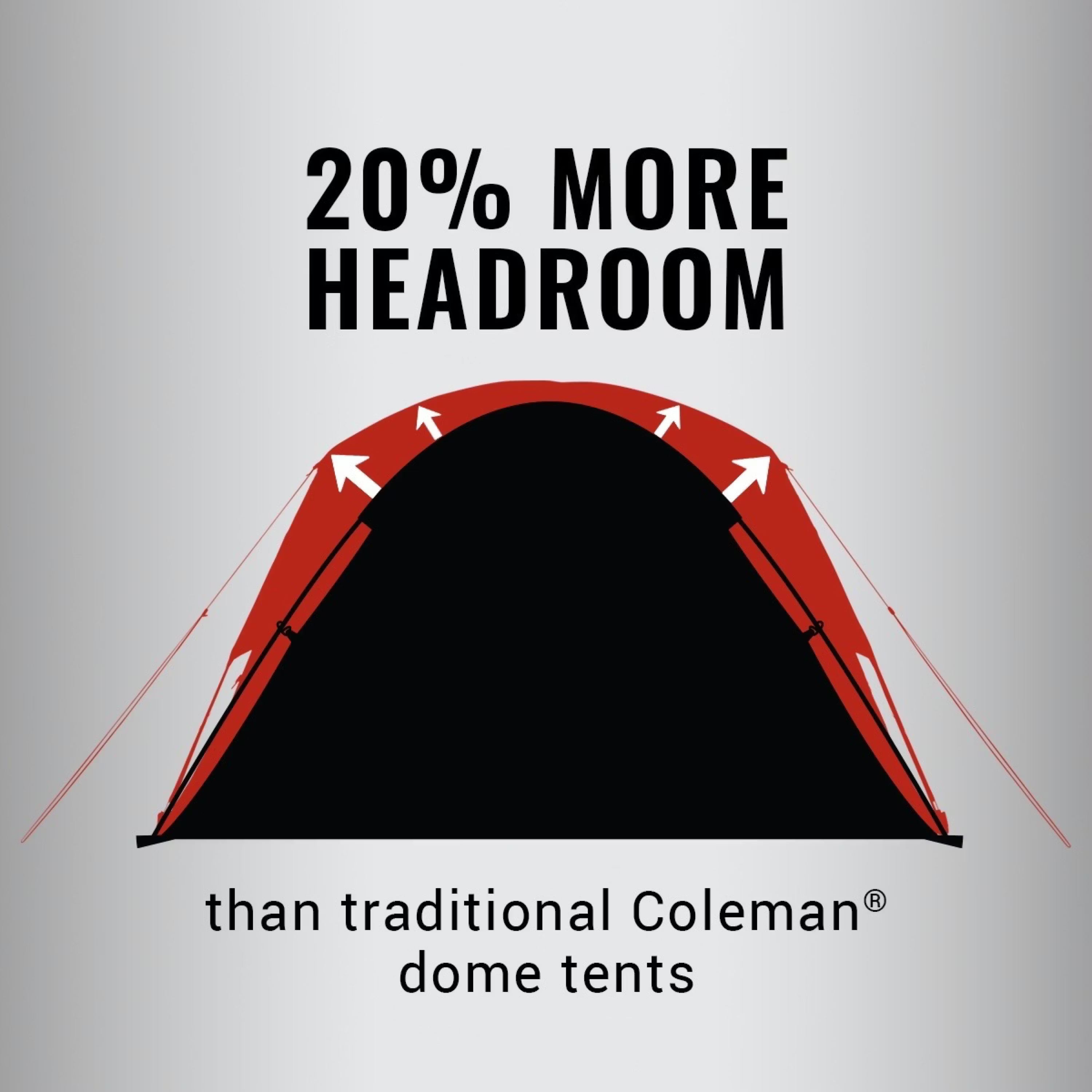 Coleman - Skydome Three Season Tent